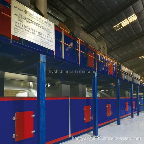 aluminum color coating production line for sale